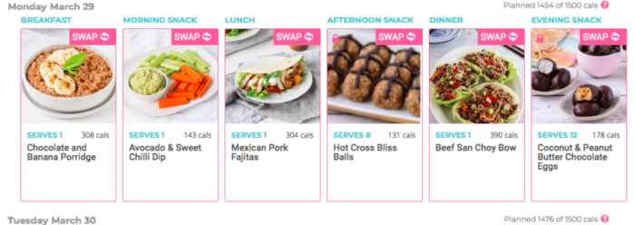 Healthy Mummy App-How to Customise to different Meal Plans